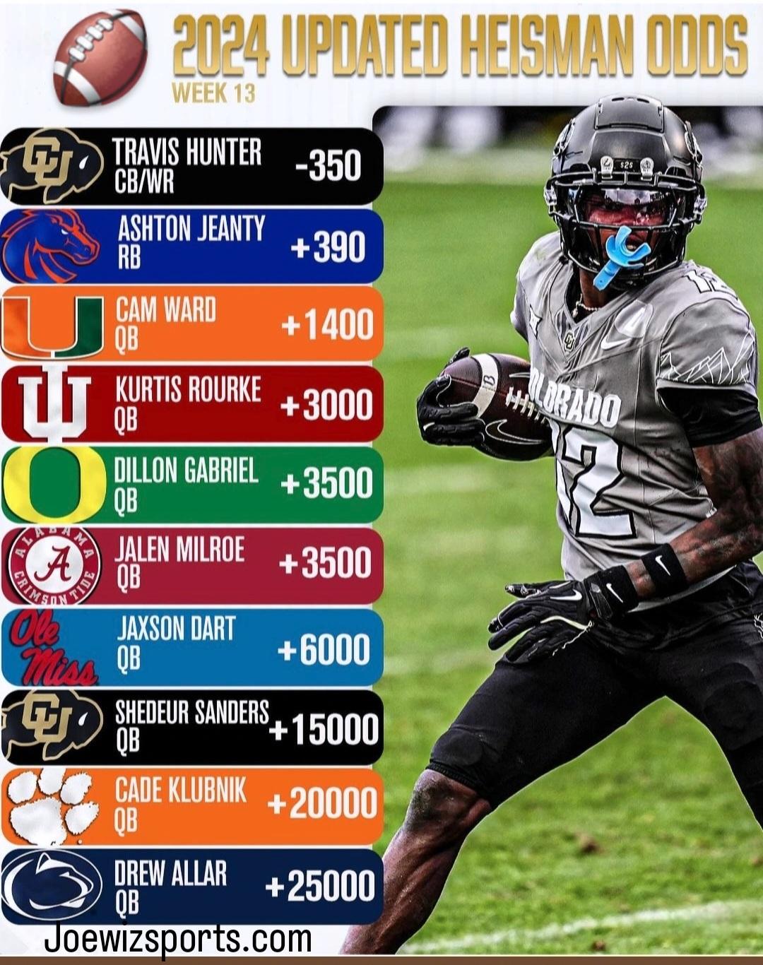 守型中场 守型中场